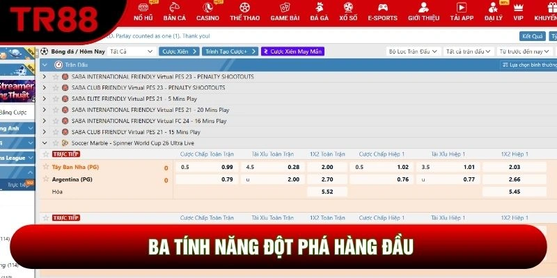 Ba tính năng đột phá hàng đầu