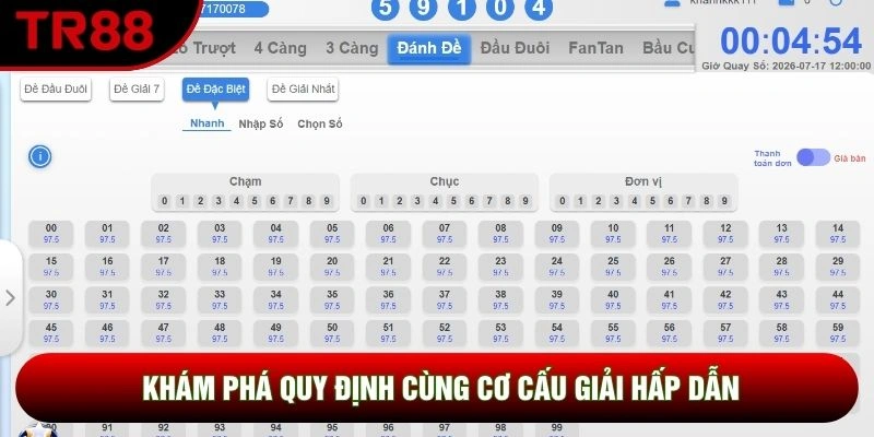 Khám phá quy định cùng cơ cấu giải hấp dẫn Khám phá quy định cùng cơ cấu giải hấp dẫn