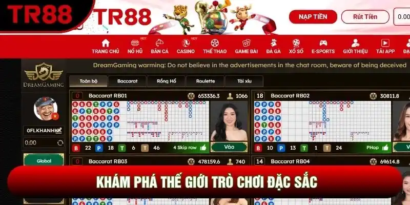Khám phá thế giới trò chơi đặc sắc Khám phá thế giới trò chơi đặc sắc