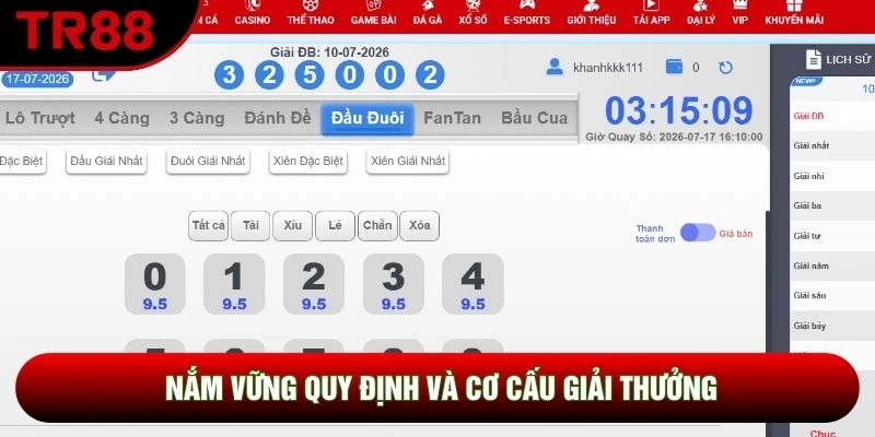 Nắm vững quy định và cơ cấu giải thưởng