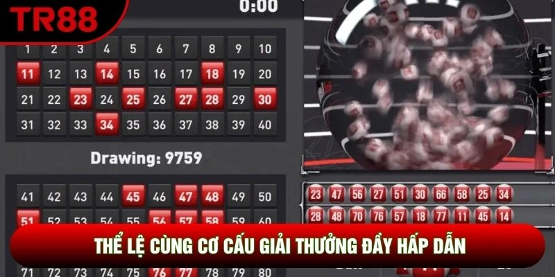 Thể lệ cùng cơ cấu giải thưởng đầy hấp dẫn Thể lệ cùng cơ cấu giải thưởng đầy hấp dẫn