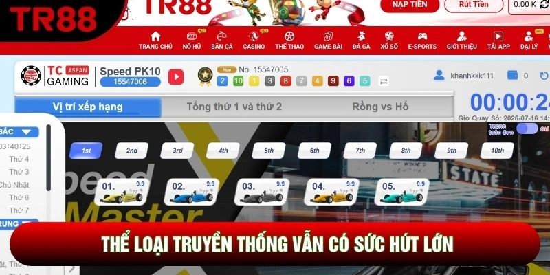 Thể loại truyền thống vẫn có sức hút lớn Thể loại truyền thống vẫn có sức hút lớn