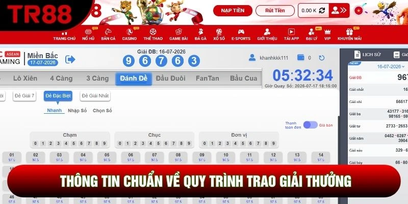 Thông tin chuẩn về quy trình trao giải thưởng Thông tin chuẩn về quy trình trao giải thưởng